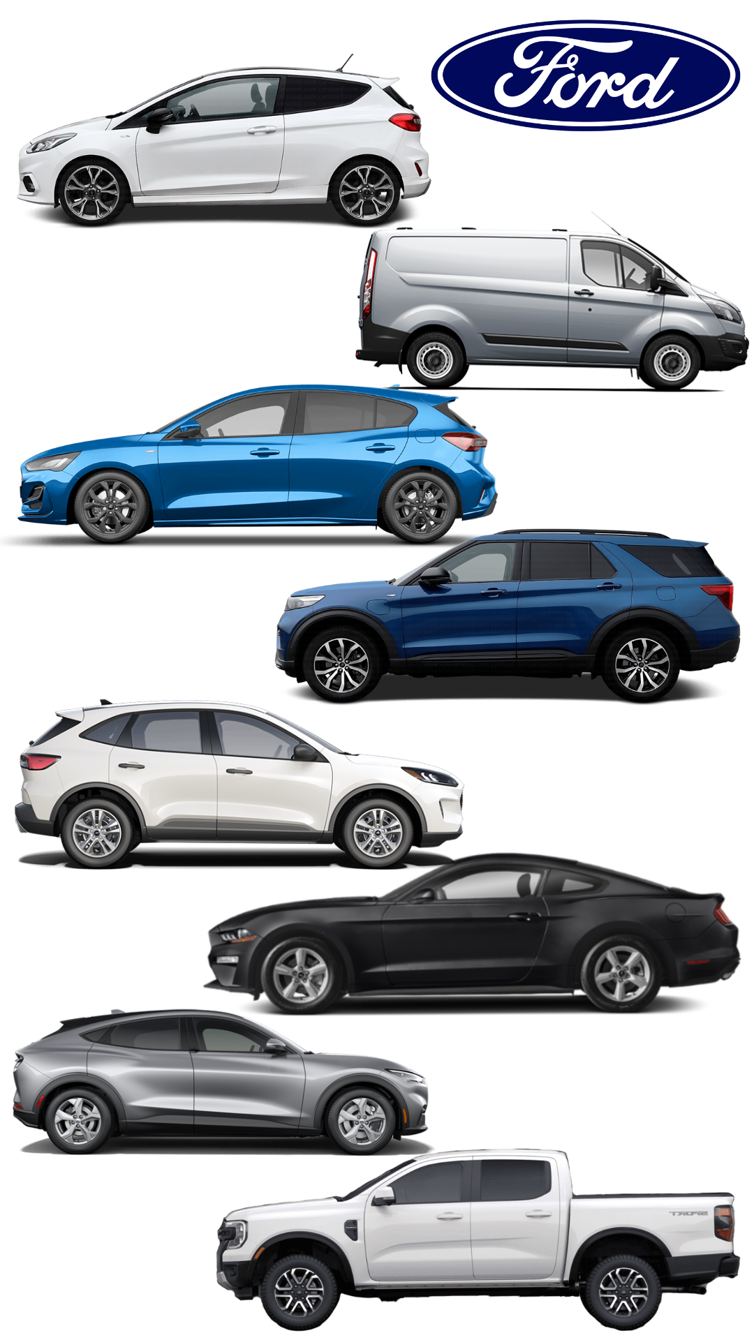 AI Media Box voor Ford